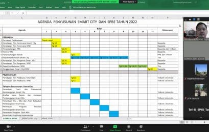 Kerjasama Rapat penyusunan timeline spbe kota bogor tahun 2022