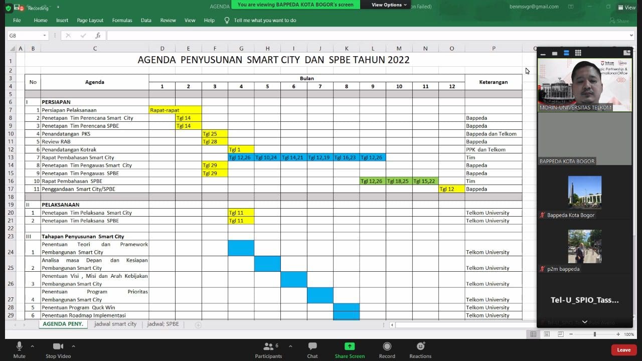 Kerjasama Rapat penyusunan timeline spbe kota bogor tahun 2022