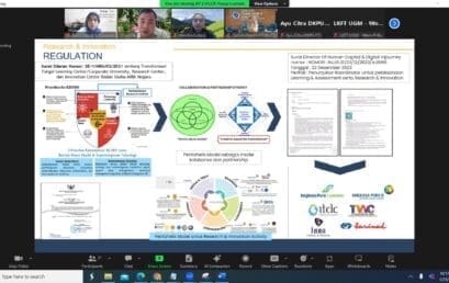 Diskusi Potensi Kerjasama TelU & PT Angkasa Pura II